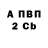 А ПВП СК ELIASfoxy